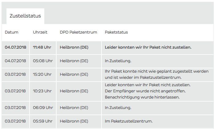 oh my god twitter doesn’t include alt text from images in their API