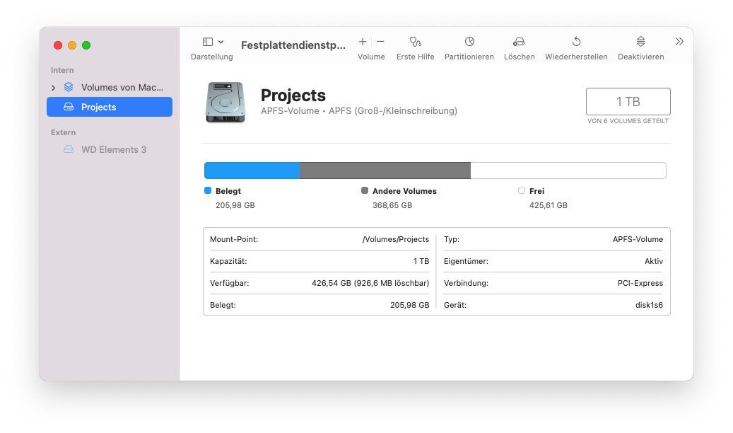 oh my god twitter doesn’t include alt text from images in their API